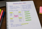 Best Note Taking Methods for College Students