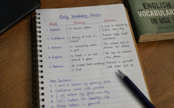 Best Daily English Vocabulary Practice for Beginners