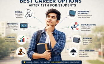 Best Career Options After 12th for Students